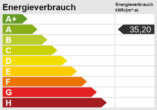Modernes Ferienhaus auf Erbpachtgrundstück in Jeversen! (SY-6458) - Energieskala